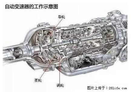 你知道怎么热车和取暖吗？ - 车友部落 - 淮安生活社区 - 淮安28生活网 ha.28life.net