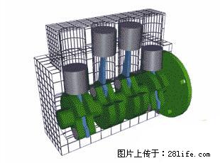 你知道怎么热车和取暖吗？ - 车友部落 - 淮安生活社区 - 淮安28生活网 ha.28life.net