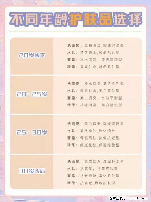 【姬存希】不同年龄，不同护肤的选择，你选对了吗？请爱惜自己！ - 生活日用品 - 居家生活 - 淮安分类信息 - 淮安28生活网 ha.28life.net