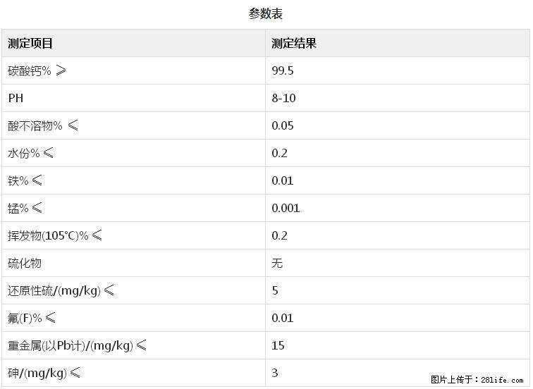 【桂林三鑫新型材料】400目重质碳酸钙 方解石粉重钙粉 - 综合信息 - 其他综合 - 淮安分类信息 - 淮安28生活网 ha.28life.net