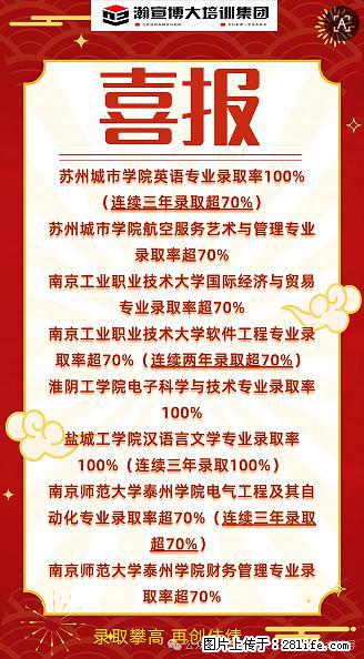怎么准备五年制专转本：摸清信息，分科高效复习！ - 生活百科 - 淮安生活社区 - 淮安28生活网 ha.28life.net