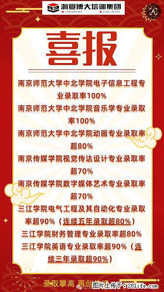 高职生忽视五年制专转本的多重诱因有哪些？ - 综合信息 - 其他综合 - 淮安分类信息 - 淮安28生活网 ha.28life.net